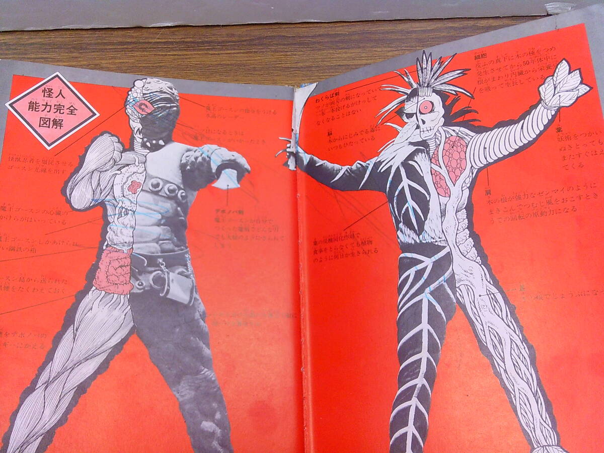 y80【絵本/朝日ソノラマ】「快傑ライオン丸怪人大画報」ソノシート欠/函付_6