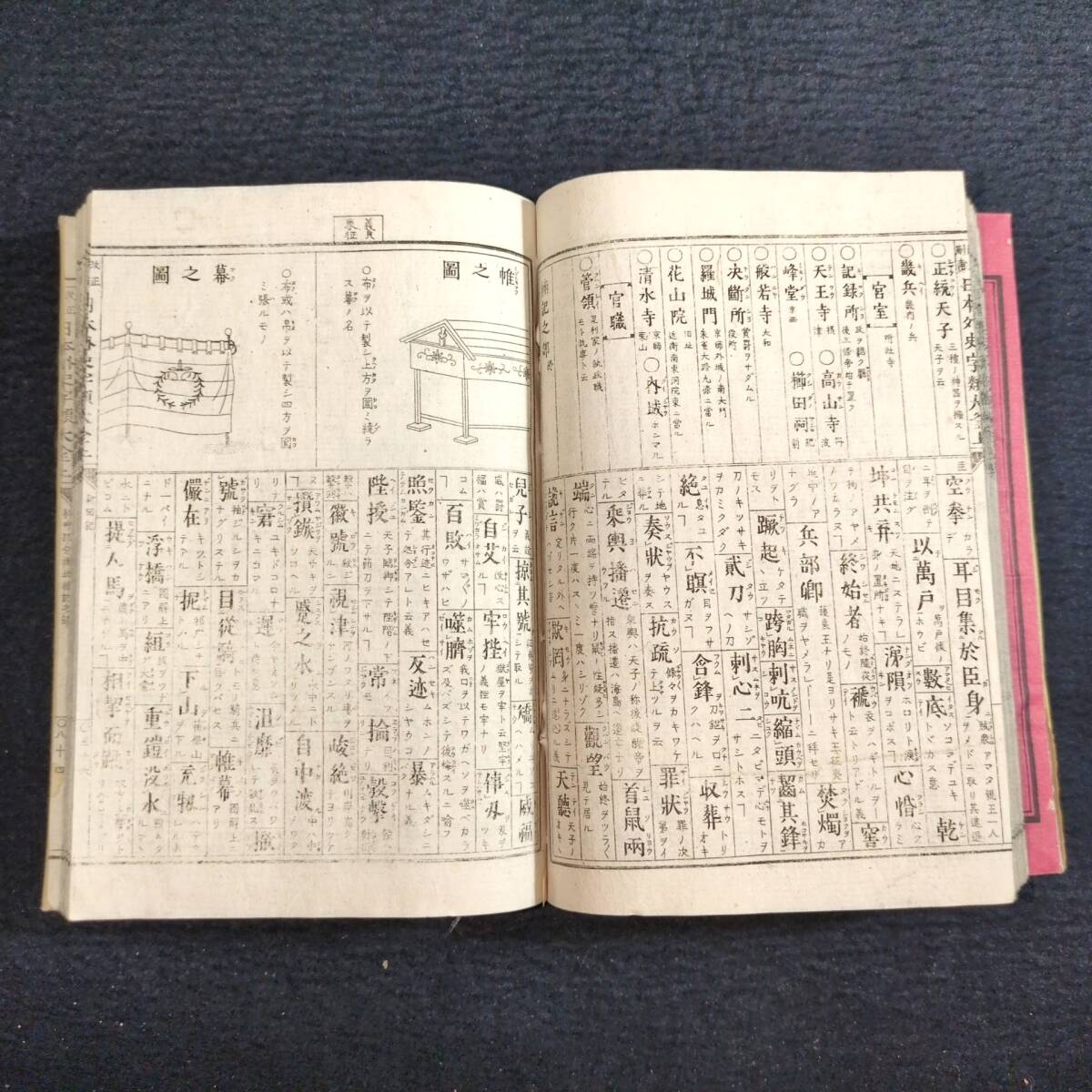 Y223 絵入 古地図◇日本外史字類大全◇全4冊揃 古戦場図 歴史 明治 