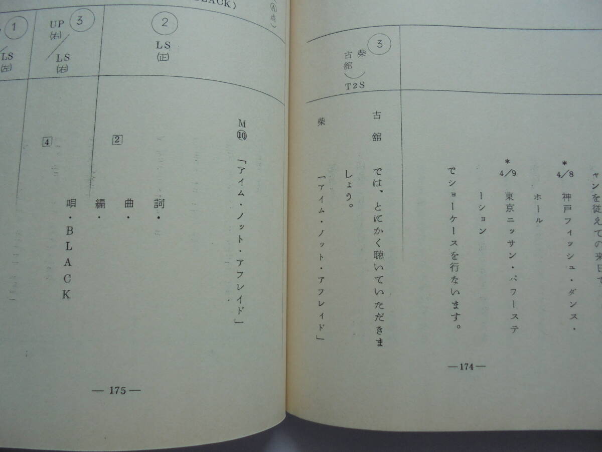 ◇夜のヒットスタジオ 台本◇昭和63年4月6日◇中森明菜渡辺満里奈桑田