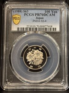 昭和63年 100円の値段と価格推移は？｜8件の売買データから昭和63年