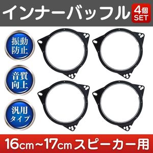 インナーバッフル スペーサー カースピーカー 汎用 16cm 17cm 4個 セット バッフルボード