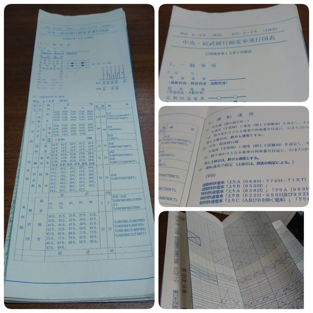 1円～》希少 非売品 平成8年 中央線 総武線 運行図表 ダイヤグラム 201