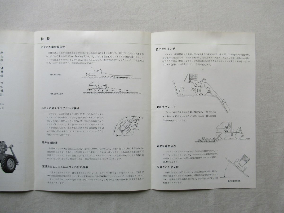 ☆[A69310・三菱2W400形特殊作業車など当時ものカタログ3点セット