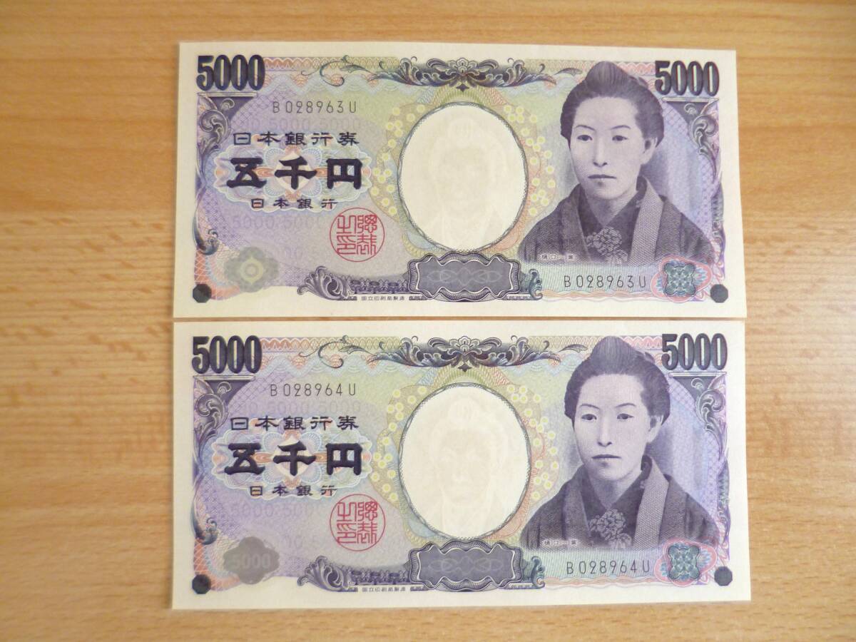 アルファベット1桁の値段と価格推移は？｜18件の売買データから