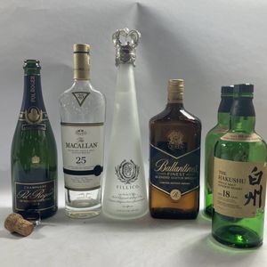 白州 空き瓶の値段と価格推移は？｜6件の売買データから白州 空き瓶の