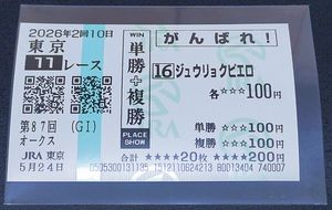 応援馬券の値段と価格推移は？｜147件の売買データから応援馬券の価値