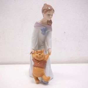陶器 置物 ディズニーの値段と価格推移は？｜33件の売買データから陶器