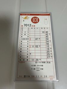 スタフ 近鉄のYahoo!オークション(旧ヤフオク!)の相場・価格を見る