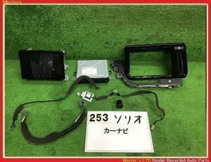 NVF-0198ZSの値段と価格推移は？｜10件の売買データからNVF-0198ZSの
