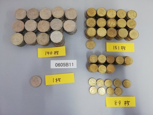 オーストラリア 20セントの値段と価格推移は？｜7件の売買データから