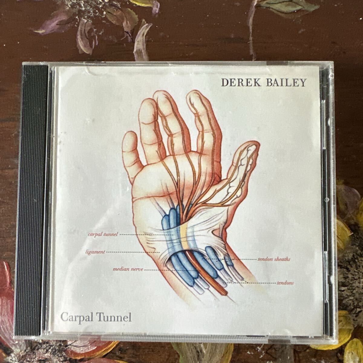 DEREK BAILEYの値段と価格推移は？｜21件の売買データからDEREK BAILEY