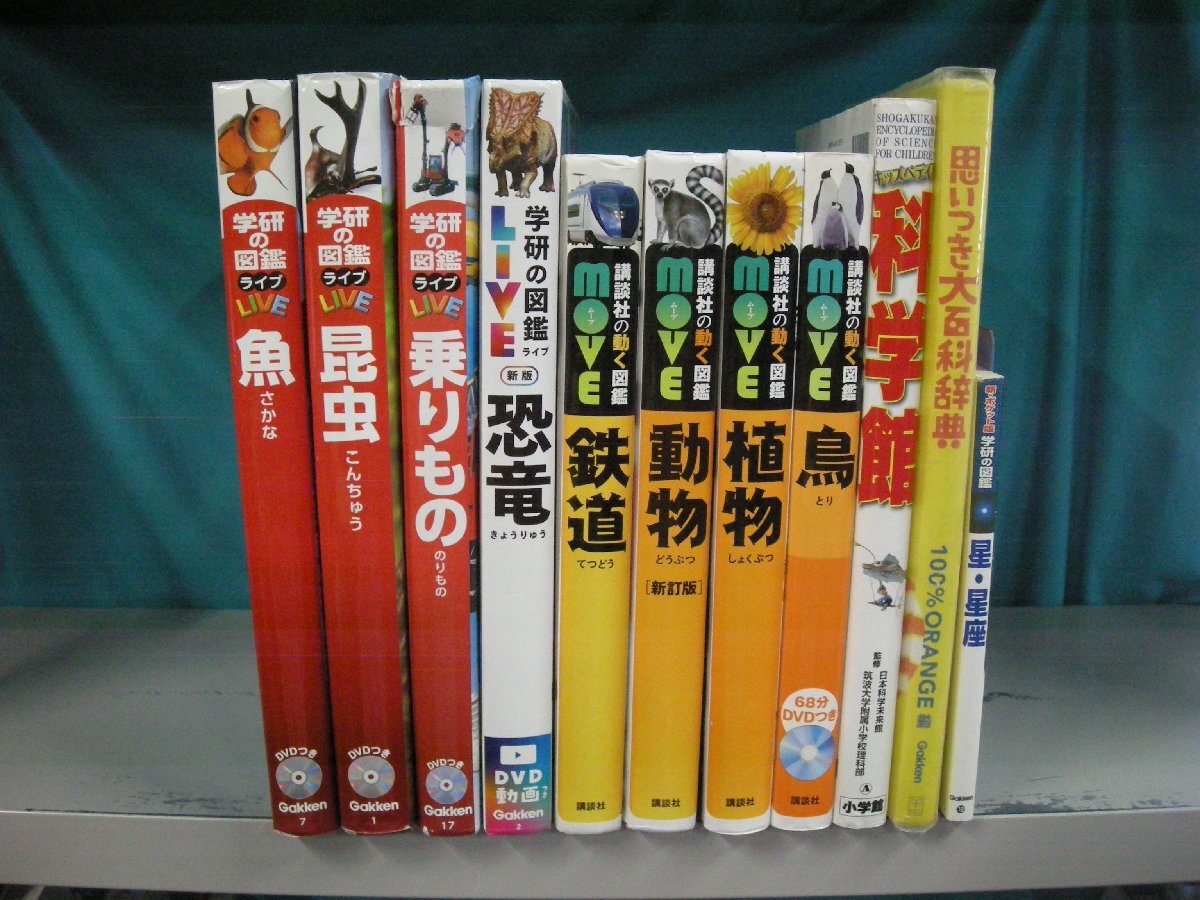 学研百科事典 学研 百科事典の値段と価格推移は？｜1件の売買データから学研 百科