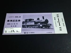 ミステリー列車の値段と価格推移は？｜2件の売買データからミステリー