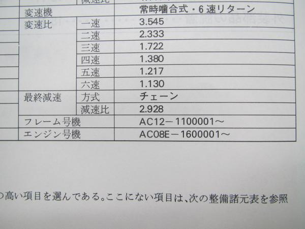 NS-1正規サービスマニュアル補足版☆▽AC12-110～配線図有り！(NS、NSR
