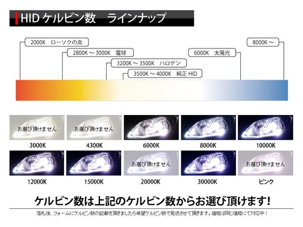 ■ジープ チェロキー H13.9 7MX ヘッド H4 55W 薄型 HIDキット■