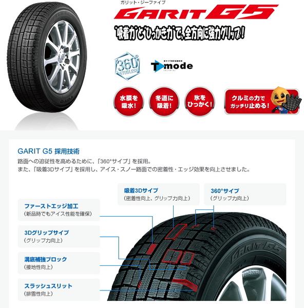 送料無料*15年製*冬タイヤ*4本セット*TOYO ガリットG5*175/65R15
