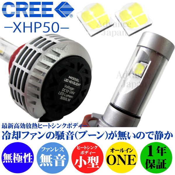 H8 LEDフォグランプ ファンレス 無極性 1年保証 CREE 22w 3000lm