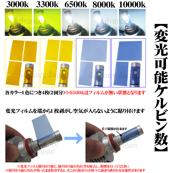 H8 LEDフォグランプ ファンレス 無極性 1年保証 CREE 22w 3000lm