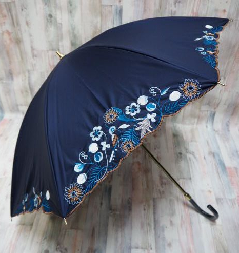 GHERARDINI ゲラルディーニ☆1級遮光 晴雨兼用 日傘 長傘/紺
