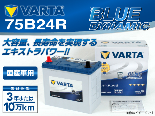 75B24R VARTA バッテリー BLUE Dynamic アイシス 送料無料 ヨーロッパ
