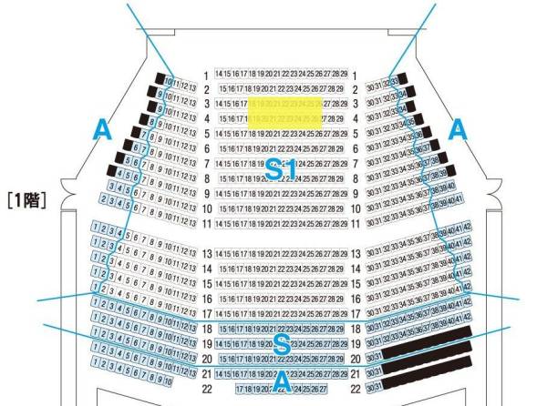 劇団四季♪リトルマーメイド 東京 3/11(土)夜 1階3～4列内 （連番）センター2枚（ペア）