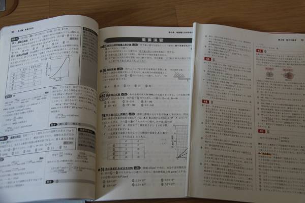 大学入試センター試験対策 チェック 演習 化学基礎 チャート式の数研出版