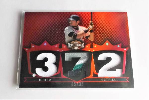 0 Triple Threads - TOPPS TRIPLE THREADS Topps GOLD 公式通販 #RLC1 