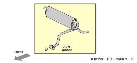 みんなの日本語初級Ⅰ Ⅱ 1課〜50課ppt 1課〜50課パワーポイント Word