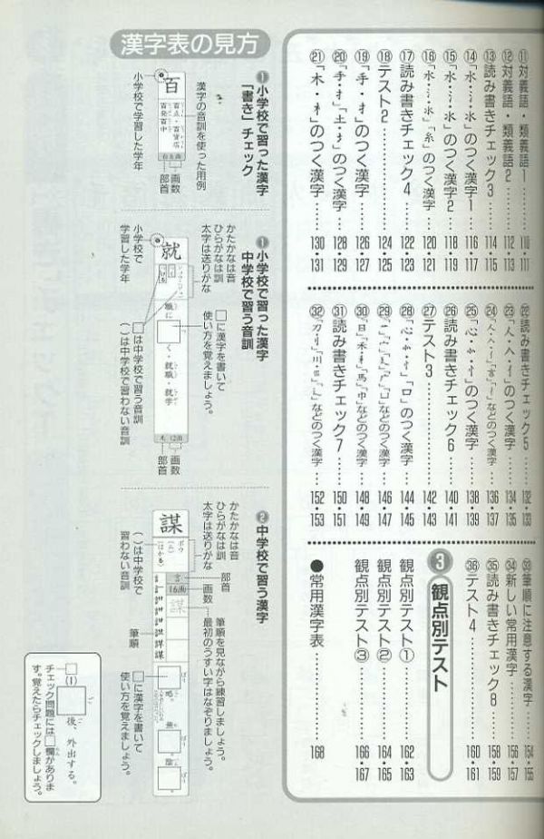 送料126 くもんの 中学 基礎 がため 100 中学 国語 漢字 編 学習指導要領対応 公文 出版 中学校 売買されたオークション情報 Yahooの商品情報をアーカイブ公開 オークファン Aucfan Com