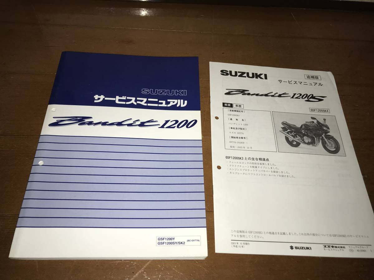 Suzuki Bandit 1200 サービスマニュアル K6 ファイナル Suzuki Bandit