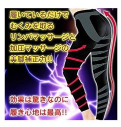 リンパマッサージセルライトスパッツ 2個セット M-Lサイズ 履いているだけで むくみを取る リンパマッサージ 加圧マッサージ 美脚補正力
