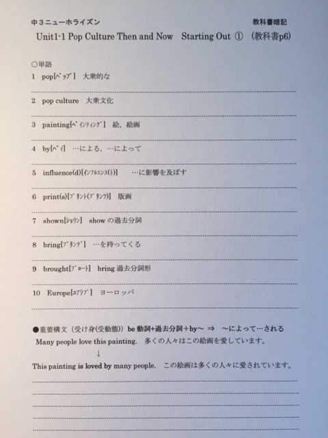 おためし 中学生 英語定期試験80点突破 英語教科書暗記プリント 全教科書対応 電子データをメール送付 中学校 売買されたオークション情報 Yahooの商品情報をアーカイブ公開 オークファン Aucfan Com