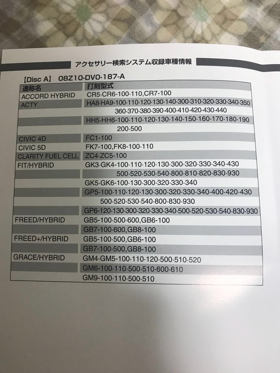 送料無料 NVAN N-VAN 掲載 ホンダ アクセサリー検索システム パーツ