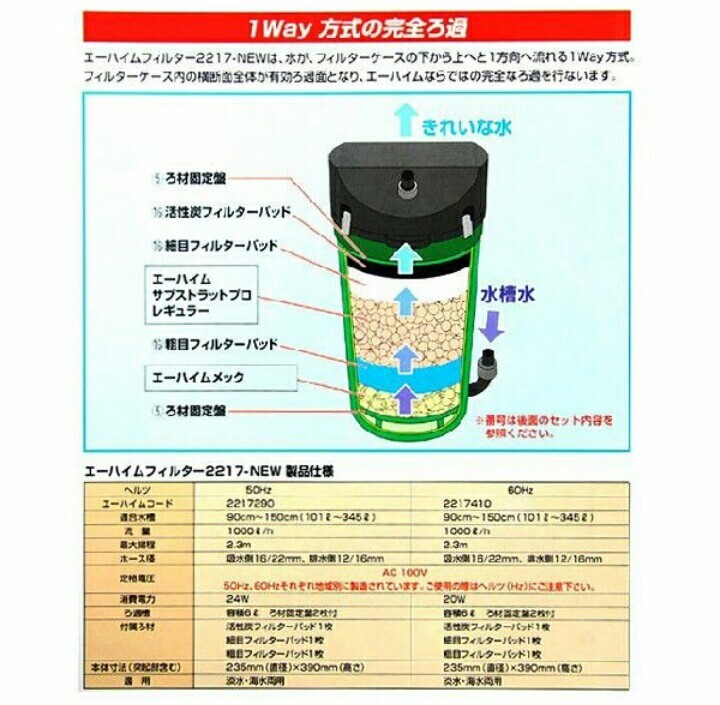 新品未使用　エーハイム2217 50Hz