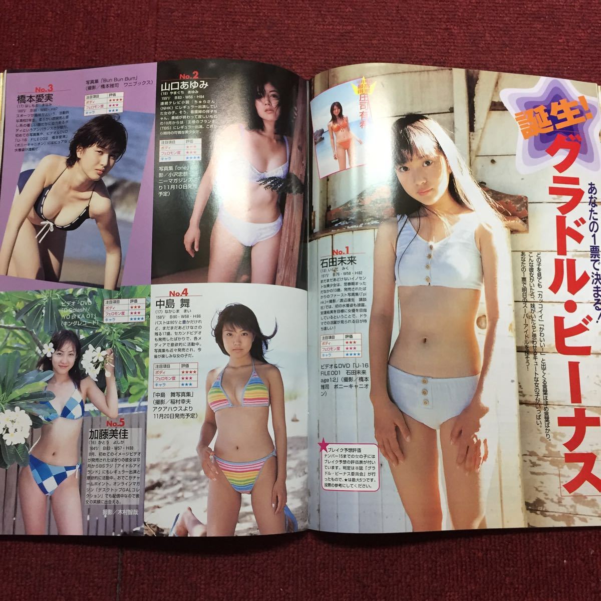 月刊アサヒ芸能エンタメ 小野愛ピンナップポスター付き小倉優子若槻千夏上戸彩石田未来橋本愛美17歳水着三宮里緒田丸愛安西美優ほか_8