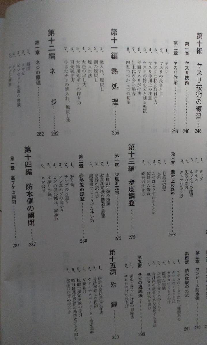 時計修理技術読本 時計技術叢書7 小野茂 菅波錦平共著 【公式通販】