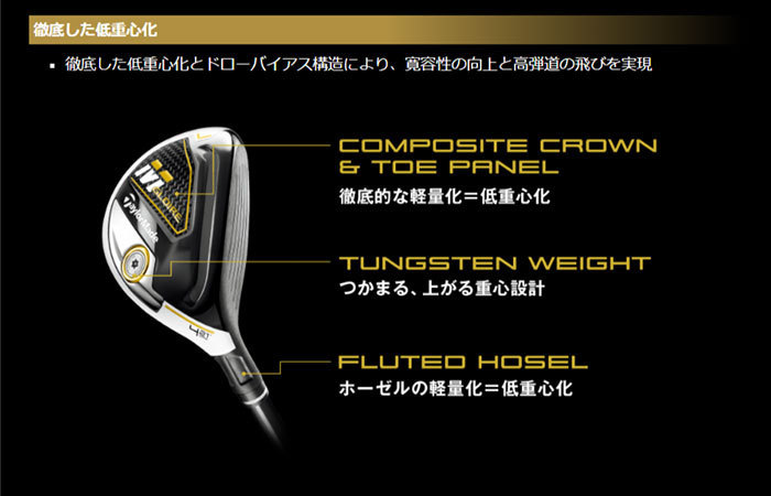 グローレ レスキュー テーラーメイド M ステルス SPEEDER NX
