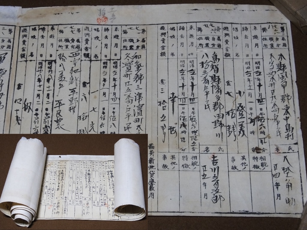 【驚きの破格値，100%新品】 珍品 明治時代の遊郭のお客名簿 伊予松山 三津浜 稲荷新地 貸座敷用(印刷物)｜売買されたオークション情報、yahooの商品情報をアーカイブ公開 - オークファン その他