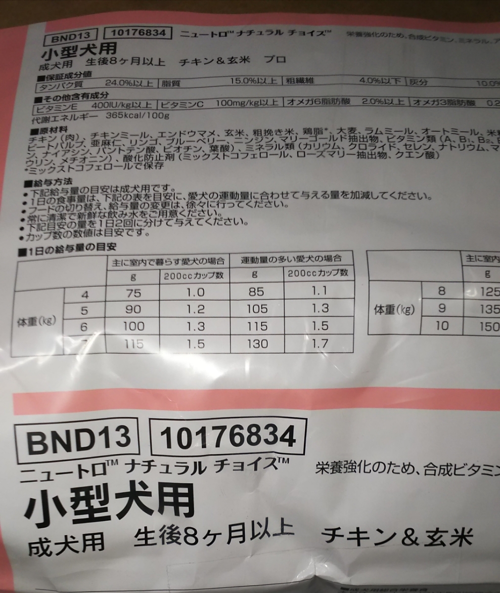 数量限定，セール ナチュラルチョイスチキン&玄米小型成犬用19kg(成犬用)｜売買されたオークション情報、yahooの商品情報をアーカイブ公開 - オークファン ドライフード