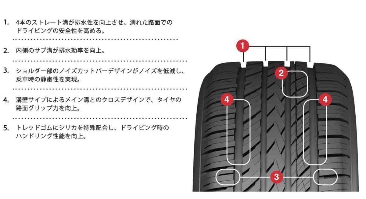 NANKANG 215⁄45R17 91V XL NS-25 ナンカン : - サマータイヤ 