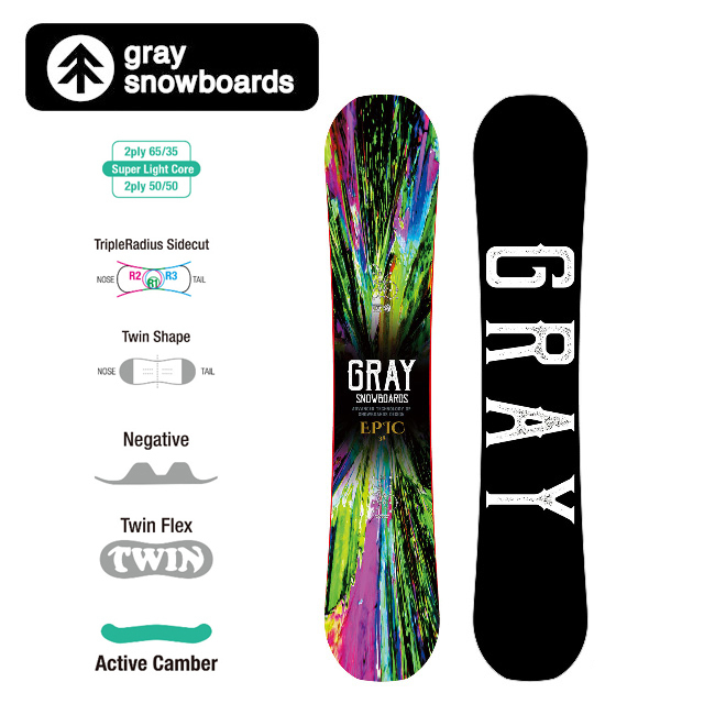 GRAY グレイ スノーボード | 1円～中古☆スノーボード☆グレイ☆GRAY