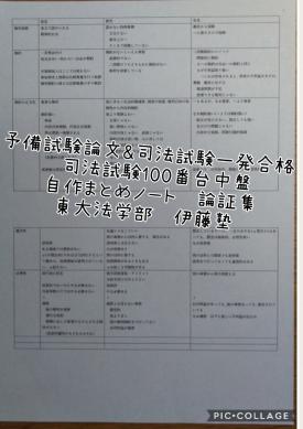 予備試験&司法試験一発合格(上位10%)　自作まとめ　東大法　改正民法　全教科　値引きキャンペーン中_1