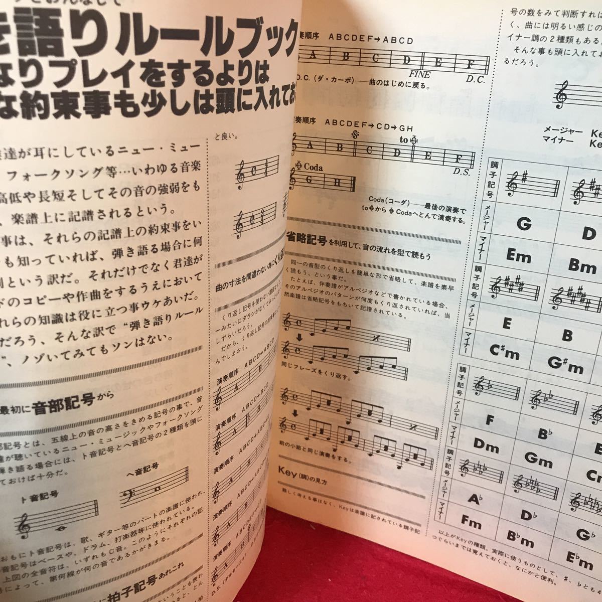 本 長渕剛ギター弾き語り全曲集 通販 長渕剛 初版 オール・アバウト
