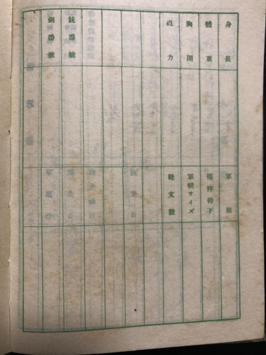日記の世界 軍人と日記｜日記で読む政治史｜国立国会図書館憲政資料室
