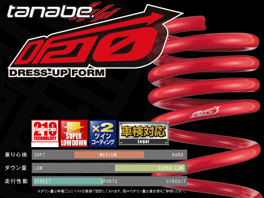 タナベ DF210 ミラ L700S EF-SE 98y/10～02y/12 ダイハツ MIRA L700SDK ダウンサス サステック DF210