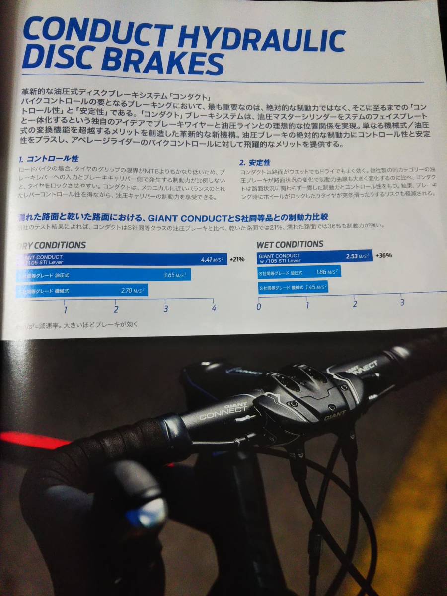 GIANT 油圧・ワイヤー式ハイブリッドディスクブレーキシステム CONDUCT