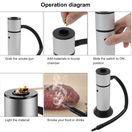 フードスモーカー 燻製器 家庭用 BORUiT ポータブルスモーカー 木製燻製肉 サーモン 防水 AA電池式スモーカーセット 分離式ハンドヘルドフードキッチンスモーカー グリーンハウス : 3種スモークチップ&レシピ 燻製機 GH-SMKC-BK フードスモーカー」の人気商品一覧・価格比較