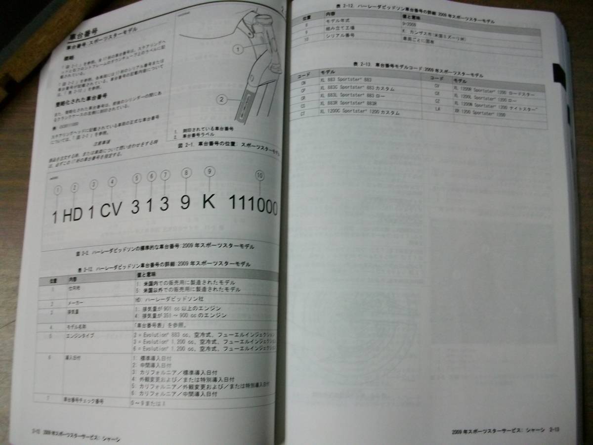 2007年スポーツスター 日本語版サービスマニュアル（50周年記念モデルを含む） 93'～09' スポーツスター 日本語版 サービス マニュアル【送料無料