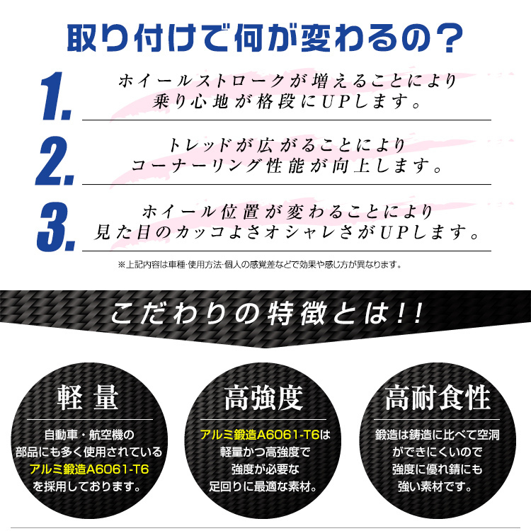 ワイドトレッドスペーサー | PCD変換 5穴 スペーサー 30mm 5H PCD 0 P1.25 114.3 100→114.3-4H-P1.25-20mm 銀 4穴の pcd変換 100の通販