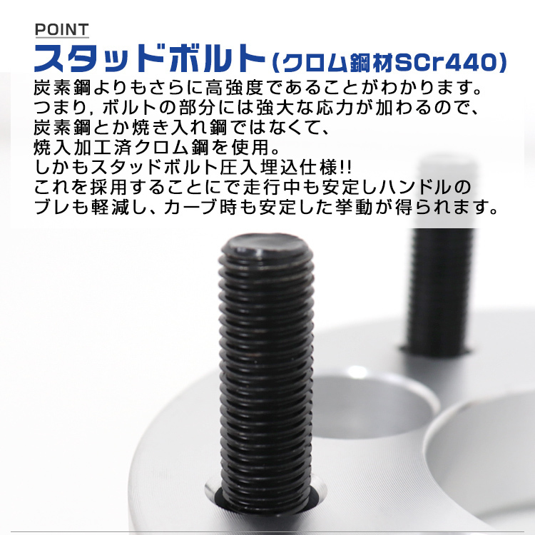 ワイドトレッドスペーサー | PCD変換 5穴 スペーサー 30mm 5H PCD 0 P1.25 114.3 100→114.3-4H-P1.25-20mm 銀 4穴の pcd変換 100の通販